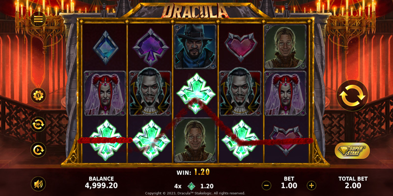 Dracula slot de la Stakelogic